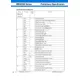 pid_44446495_896e7232d06af689d53a12f2e6809fef.pdf  Pinout Diagram_14