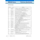pid_44446495_896e7232d06af689d53a12f2e6809fef.pdf  Pinout Diagram_22