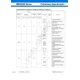 pid_44446495_896e7232d06af689d53a12f2e6809fef.pdf  Pinout Diagram_27