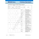 pid_44446495_896e7232d06af689d53a12f2e6809fef.pdf  Pinout Diagram_29