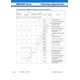 pid_44446495_896e7232d06af689d53a12f2e6809fef.pdf  Pinout Diagram_32