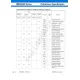pid_44446495_896e7232d06af689d53a12f2e6809fef.pdf  Pinout Diagram_34