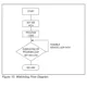 pid_44446607_da7bc375ee6a6c03f7fe8371e6cfd8cd.pdf  Pinout Diagram_2