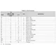 pid_44632371_552797e86e0df1cfd47f06c9b8fa76e2.pdf  Pinout Diagram_3