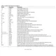 pid_44825635_66f4d48b3e834e4cfdc6f05717a58669.pdf  Pinout Diagram_2