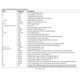 pid_44825635_66f4d48b3e834e4cfdc6f05717a58669.pdf  Pinout Diagram_3
