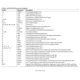 pid_44825635_66f4d48b3e834e4cfdc6f05717a58669.pdf  Pinout Diagram_5