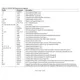 pid_44825635_66f4d48b3e834e4cfdc6f05717a58669.pdf  Pinout Diagram_7