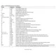 pid_44825635_66f4d48b3e834e4cfdc6f05717a58669.pdf  Pinout Diagram_9