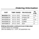 pid_45737514_max5351beua2b-analog-devices-datasheet-125565.pdf  Pinout Diagram_2
