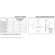 pid_45761339_2aed54dba9666c073f1bd13bfa663fae.pdf  Pinout Diagram_2