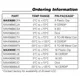 pid_45888643_8a8d99698221ea4d552422328ee8cb32.pdf  Pinout Diagram_2