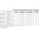 pid_46229683_max13103eetl2b-maxim-integrated-datasheet-13722775.pdf  Pinout Diagram_3
