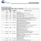 pid_46298672_389662241c29609020e950393aa55ea2.pdf  Pinout Diagram_3