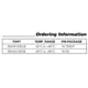 pid_46369345_max9123eue-dallas-semiconductor-datasheet-13717167.pdf  Pinout Diagram_2
