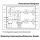 pid_46370152_max5478eud-maxim-integrated-datasheet-13717189.pdf  Pinout Diagram_3