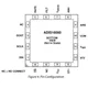pid_46409058_pcb-analog-devices-datasheet-135444.pdf  Pinout Diagram_1