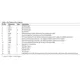pid_46409058_pcb-analog-devices-datasheet-135444.pdf  Pinout Diagram_2