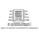 ADR420,421,423,425  Pinout Diagram_2