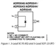 ADR5044BKSZ-REEL7-Analog-Devices-datasheet-121120.pdf  Pinout Diagram_1
