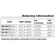pid_46825810_max9017beka-dallas-semiconductor-datasheet-13695722.pdf  Pinout Diagram_2