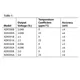 ADR390-395  Pinout Diagram_2