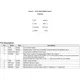 pid_47103219_cy25100sxc-056t-cypress-semiconductor-datasheet-158991540.pdf  Pinout Diagram_1