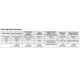 pid_47103219_cy25100sxc-056t-cypress-semiconductor-datasheet-158991540.pdf  Pinout Diagram_3