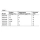 ADR391,392,395  Pinout Diagram_2