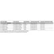 LTC1798  Pinout Diagram_2