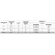 LTC1798  Pinout Diagram_3