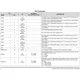 pid_4750518_sn75dphy440ssrhrr-texas-instruments-datasheet-170522912.pdf  Pinout Diagram_1