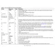 ADV7180KST48Z-RL-Analog-Devices-datasheet-10029507.pdf  Pinout Diagram_3