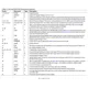 ADV7180KST48Z-RL-Analog-Devices-datasheet-10029507.pdf  Pinout Diagram_5