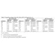 ADV7180KST48Z-RL-Analog-Devices-datasheet-10029507.pdf  Pinout Diagram_6