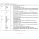 ADV7180KST48Z-RL-Analog-Devices-datasheet-10029507.pdf  Pinout Diagram_8