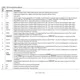 ADT7468  Pinout Diagram_2