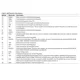 ADP5360  Pinout Diagram_2