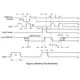 MC14516B  Pinout Diagram_3