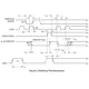 MC14516B  Pinout Diagram_3