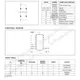 HCF4510B  Pinout Diagram_1