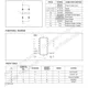 HCF4510B  Pinout Diagram_3