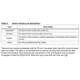 pid_4765502_lis331dlm-stmicroelectronics-datasheet-8399471.pdf  Pinout Diagram_6