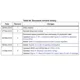 LIS2HH12  Pinout Diagram_3