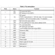 LIS2HH12  Pinout Diagram_4