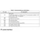 LIS2HH12  Pinout Diagram_5