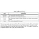 LIS2HH12  Pinout Diagram_6
