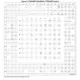 STM32MP153A  Pinout Diagram_1