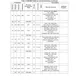 STM32MP153A  Pinout Diagram_2
