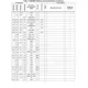 STM32MP153A  Pinout Diagram_11